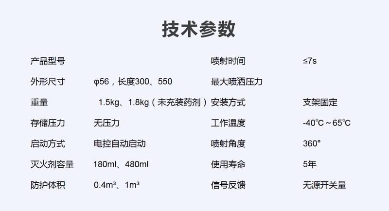 非貯壓式全氟己酮滅火裝置自動消防系統(tǒng)詳細技術(shù)參數(shù)